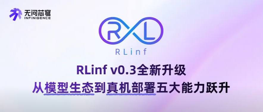 RLinf v0.3来了！从模型生态到真机部署五大能力跃升，无问芯穹与清华大学联合打造